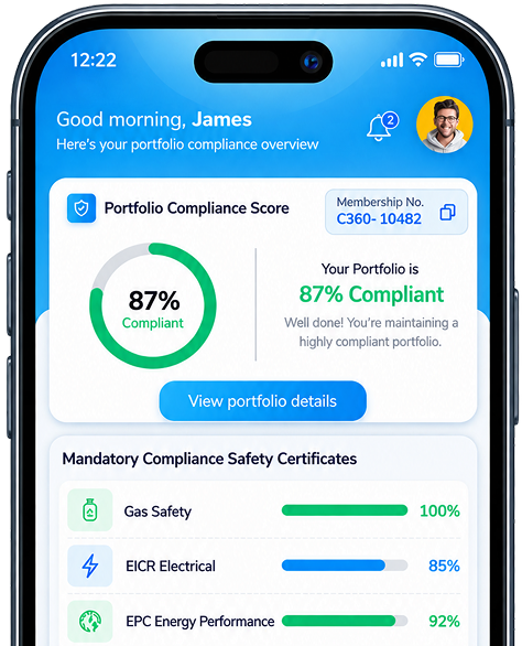 Property Compliance App Overview
