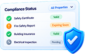 Monitor Compliance